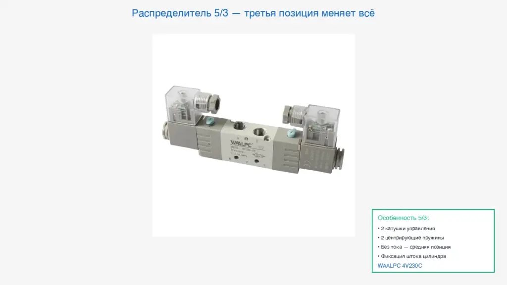 Распределитель 5/3 центр-закрытый WAALPC 4V230C