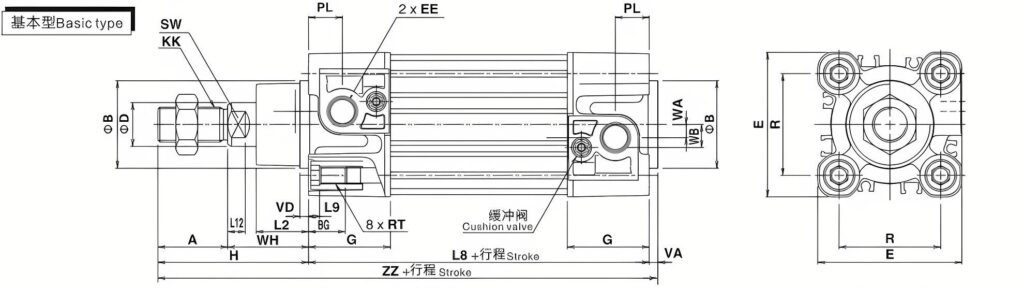 CP95
