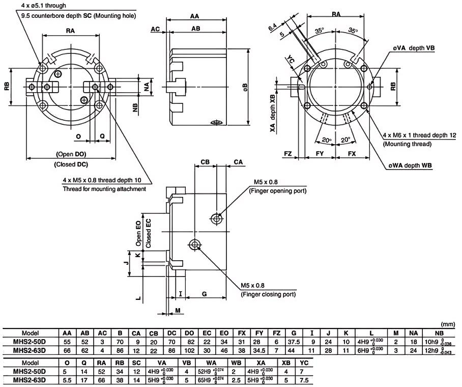 Габаритные и установочные размеры — MHS-16D…25D