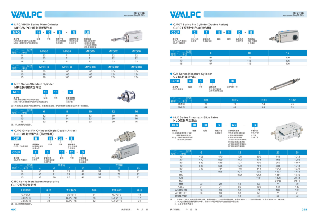 WAALPC MPG Пневмоцилиндр