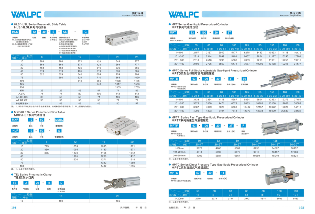 WAALPC MXF Пневмоцилиндр
