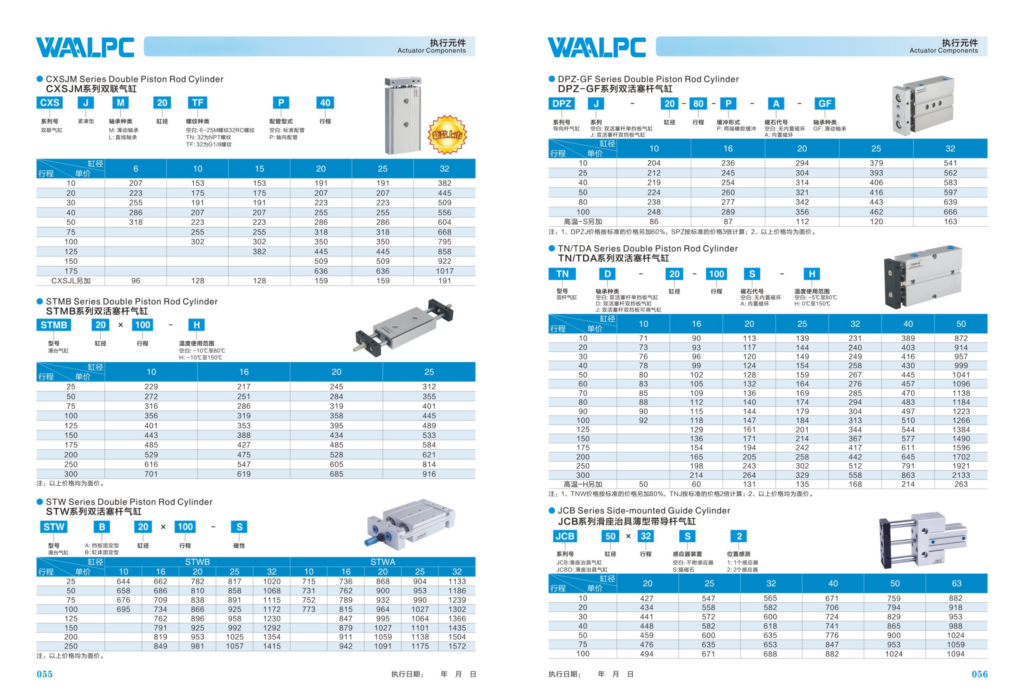 WAALPC TN Пневмоцилиндр