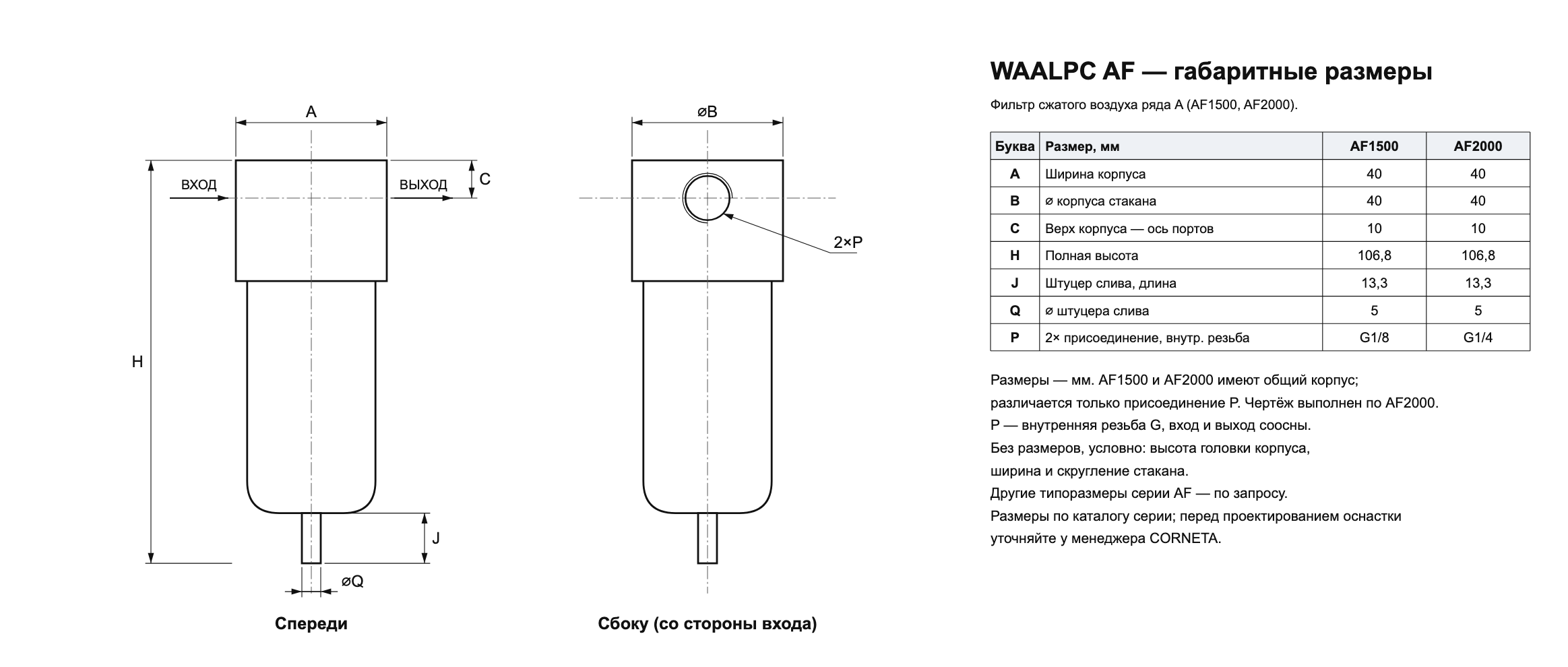 lib-mic-AF2000-1-Air-Filter-Af2000-5um-Filtration-0-05-0-85MPa-Pres