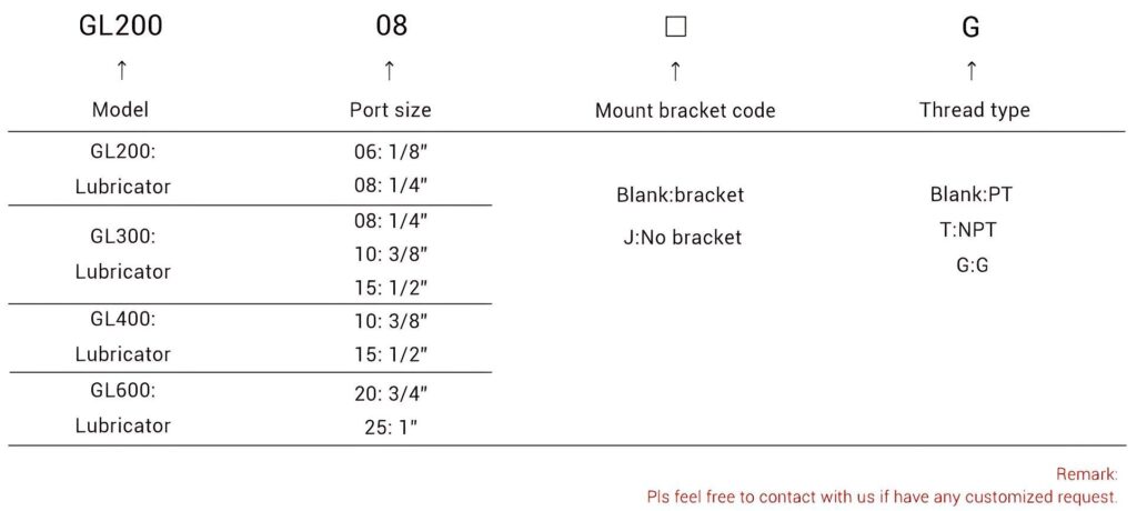 WAALPC GL — главное фото