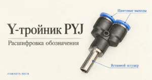 Y-тройник PYJ: расшифровка кода и совместимый аналог Legris 3142, PISCO